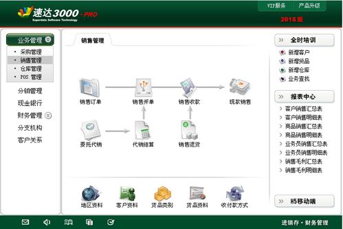 高效赋能，精准触达——深度解析如何选择适合的销售管理软件