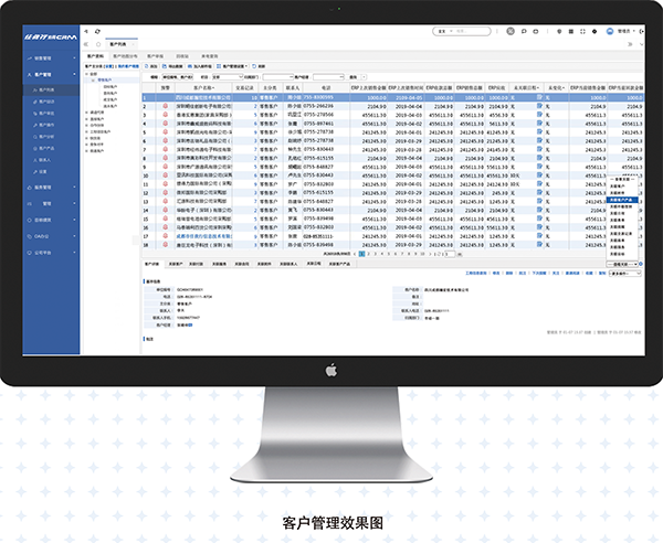 数字化赋能企业提效 管家婆CRM持续创新营销策略与软件开发实践